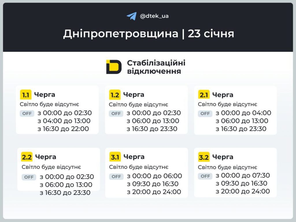 Відключення світла у Дніпрі і області сьогодні 23 січня 2026