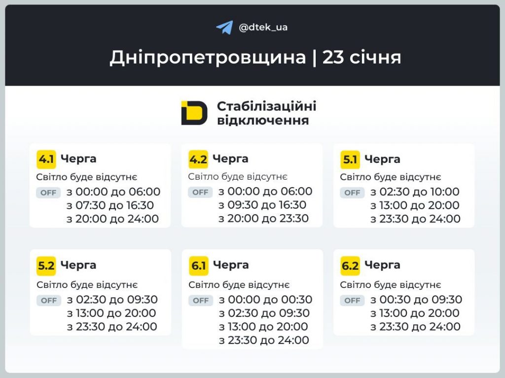 Відключення світла у Дніпрі і області сьогодні 23 січня 2026