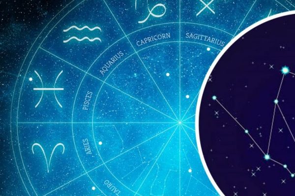Гороскоп на 2 лютого 2026 року: що чекає на всі знаки зодіаку