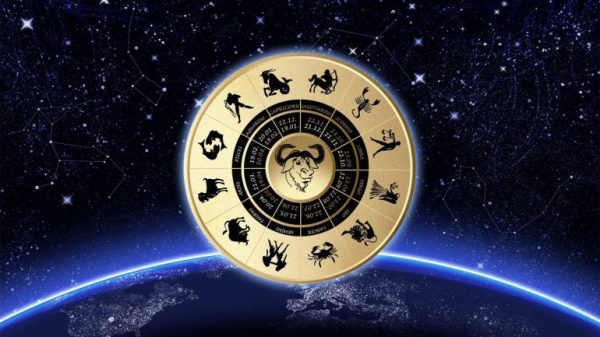 Гороскоп на 6 квітня 2026: що чекає на всі знаки зодіаку