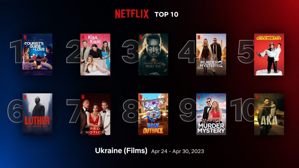 Netflix у травні 2026: найкращі фільми, серіали, спорт і документалки для вечора, що подивитися, список