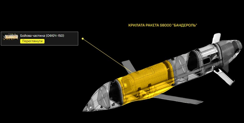 Ракета «Бандероль»: характеристики, дальність польоту та головна небезпека