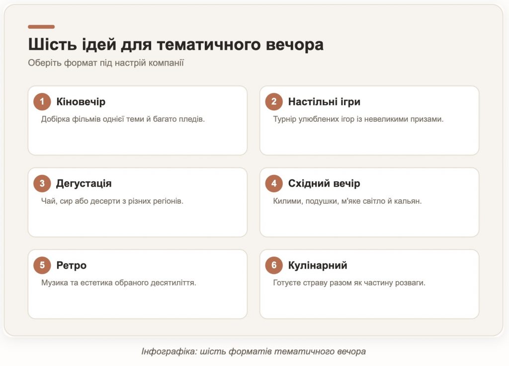 Тематичний вечір удома: як облаштувати простір для відпочинку та спілкування