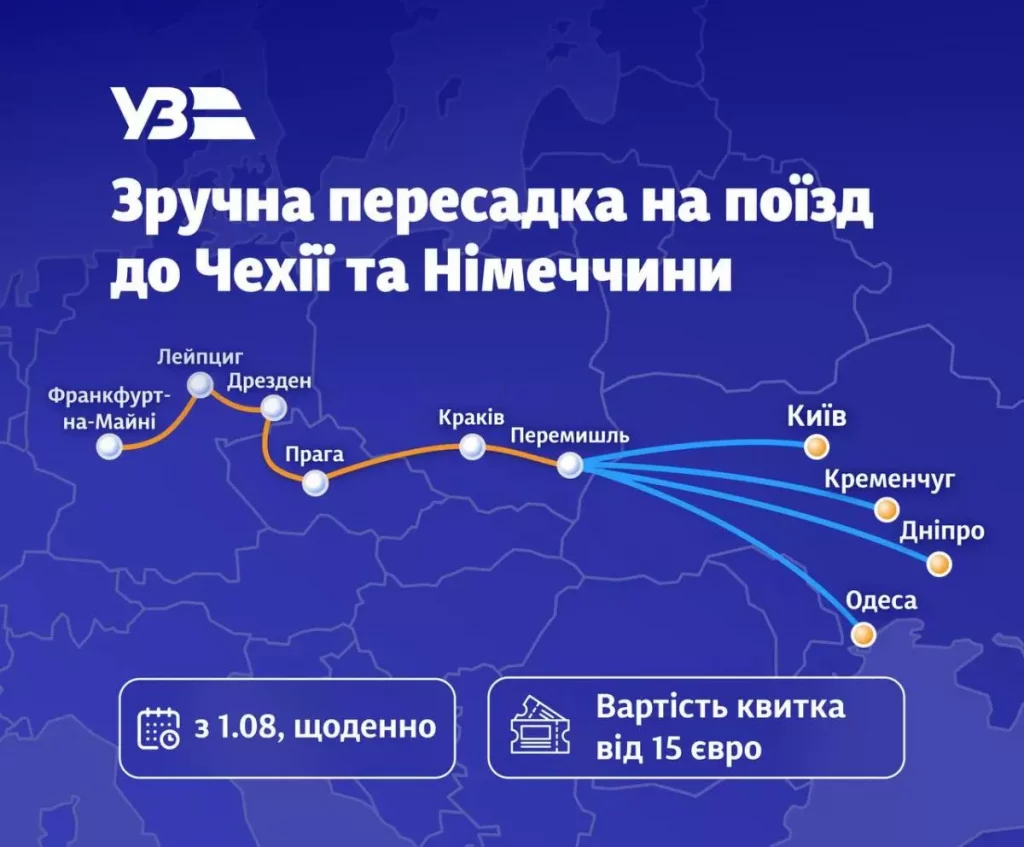 Як доїхати до Франкфурта з України з 1 серпня 2026: зручні пересадки і ціни, Укрзалізниця