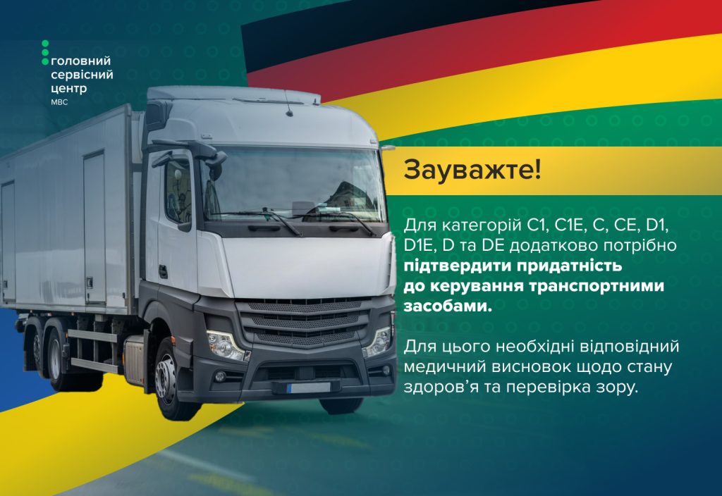 Як обміняти українське посвідчення водія у Німеччині 2026 без екзамену: покрокова інструкція, ціна, умови 