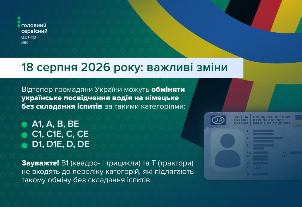 Як обміняти українське посвідчення водія у Німеччині 2026 без екзамену: покрокова інструкція, ціна, умови 
