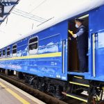 Потяг Київ – Відень у 2026 році: розклад, маршрут і квитки, коли відкривається продаж