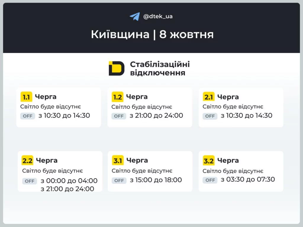Відключення світла на Київщині 8 жовтня 2026: графік по чергах