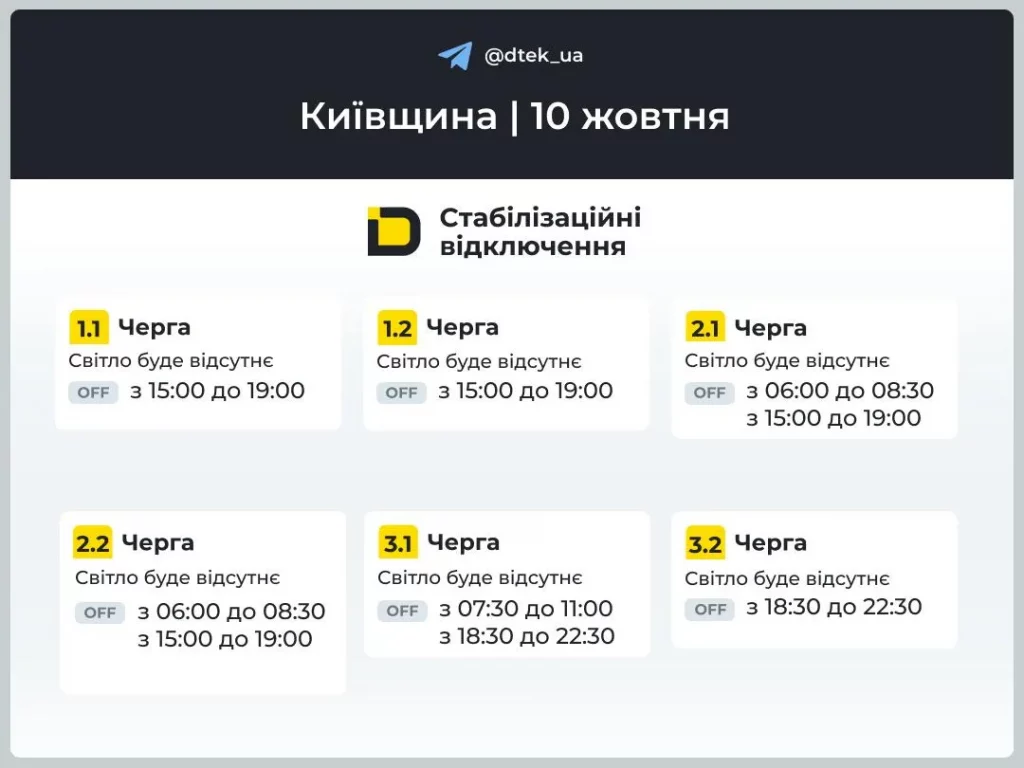 Графік відключення світла на Київщині 10 жовтня 2026 року: черги, час, коли не буде електрики 