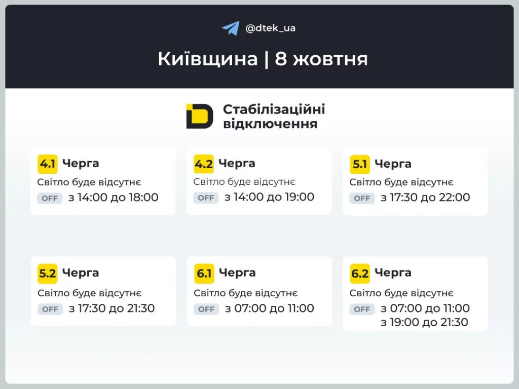 Відключення світла на Київщині 8 жовтня 2026: графік по чергах