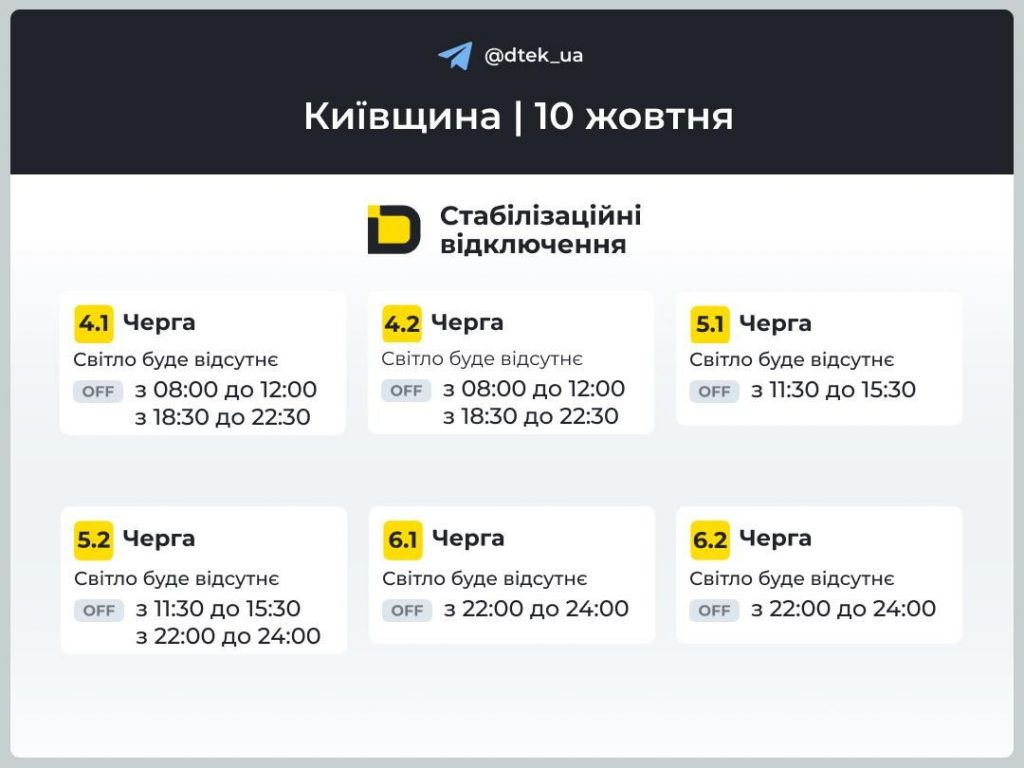 Графік відключення світла на Київщині 10 жовтня 2026 року: черги, час, коли не буде електрики 