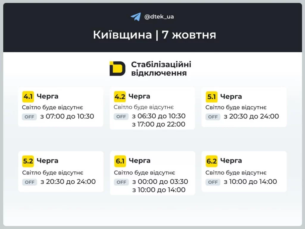 Відключення світла на Київщині 7 жовтня 2026: графік по чергах