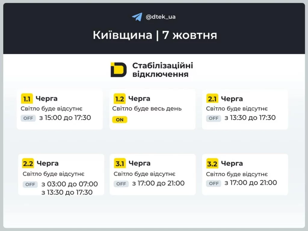 Відключення світла на Київщині 7 жовтня 2026: графік по чергах